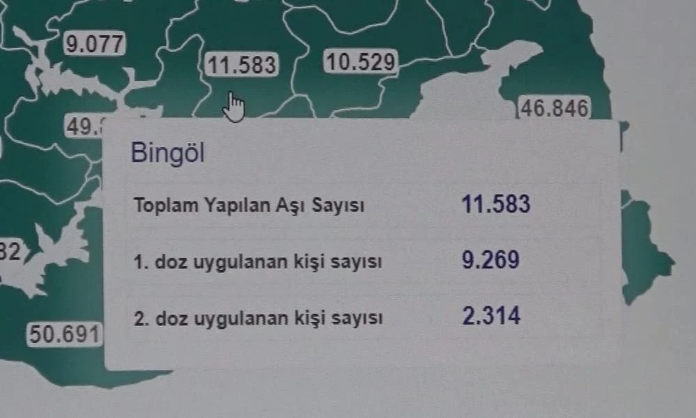 Vaka sayısı 70’e kadar geriledi, kısıtlamalar esneyebilir