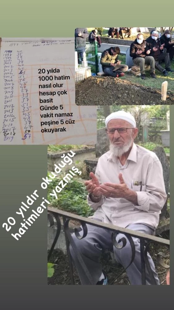 20 yılda bin kez Kur’an-ı Kerim’i hatmetmiş