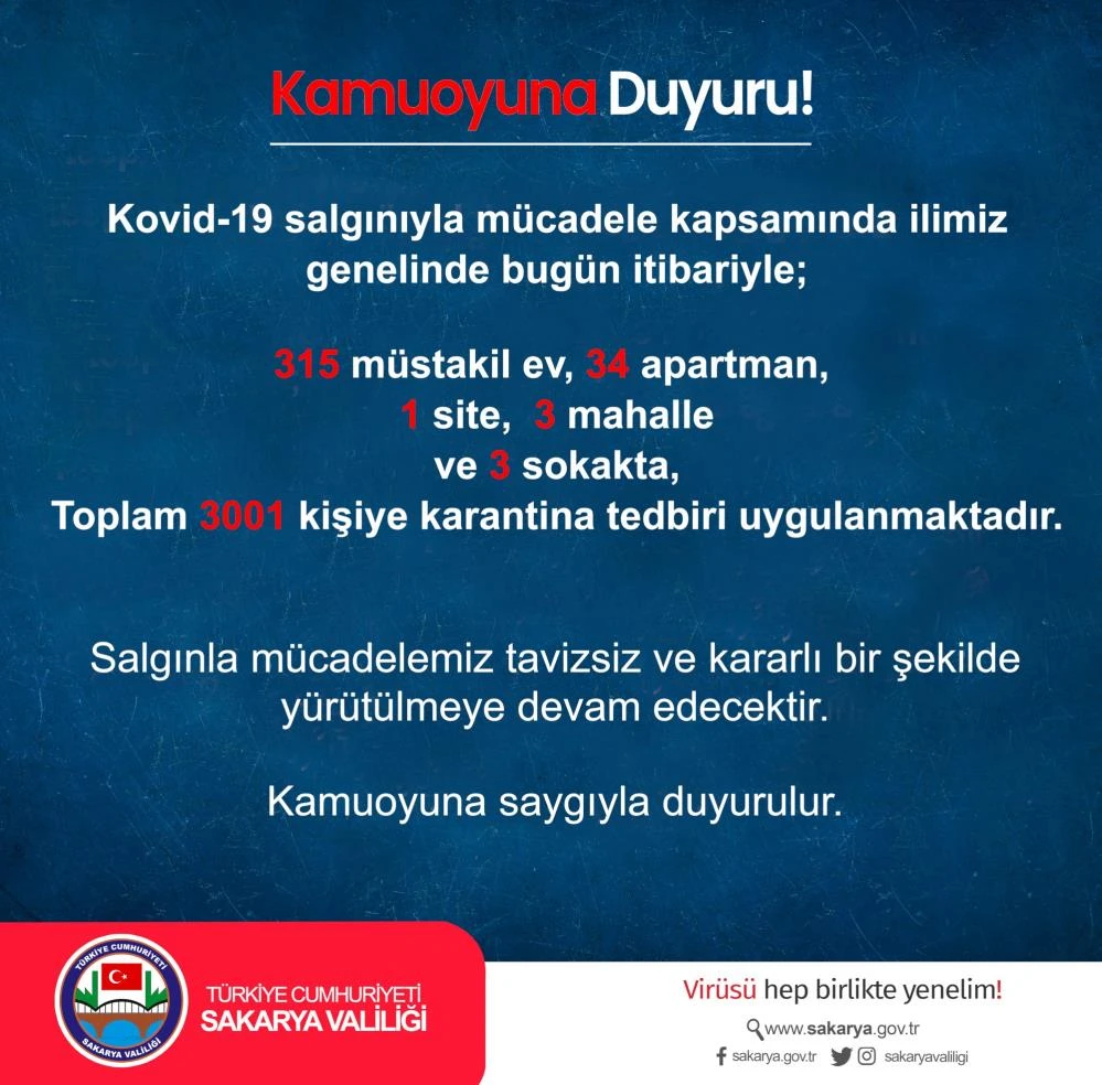 Sakarya’da 3 bin kişi karantina altında