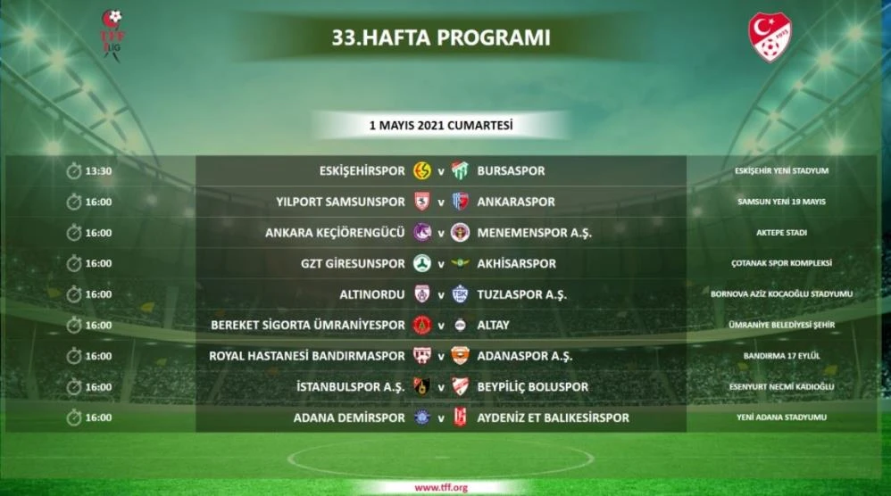 TFF 1. Lig’de 33. hafta programı açıklandı