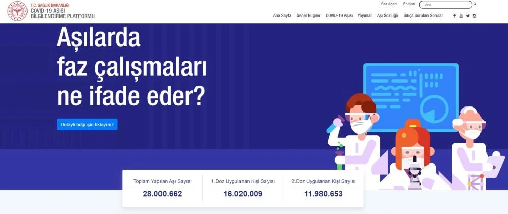 Ülke genelinde yapılan aşı sayısı 28 milyonu geçti
