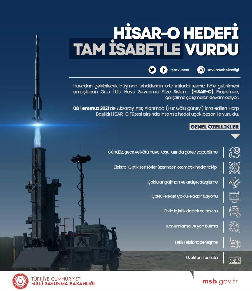 MSB: HİSAR-O hedefi tam isabet vurdu