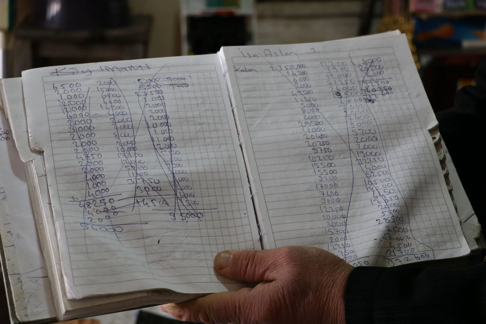 Hayırsever iki kişi veresiye defterindeki 5 bin liralık borcu ödedi