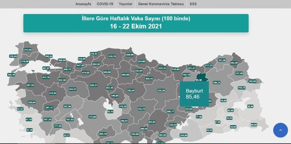 Bayburt yine yaptı yapacağını: Ne aşı oluyorlar ne hasta