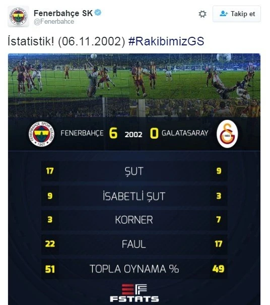 Fenerbahçe'den Galatasaray'ı heyecanlandıracak 2002 derbi istatistikleri paylaşımı
