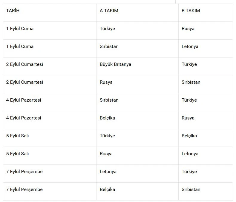 EuroBasket 2017'de Türkiye'nin maç programı belli oldu