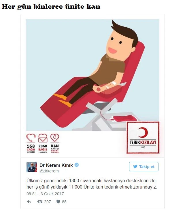 Türk Kızılayı Genel Başkanı Kerem Kınık: Kan stoklarımız yetersizdir