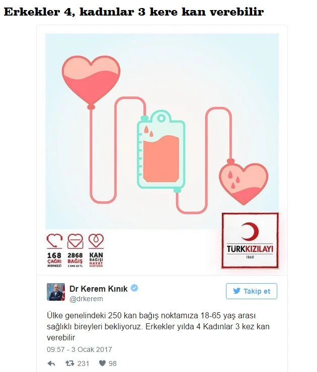 Türk Kızılayı Genel Başkanı Kerem Kınık: Kan stoklarımız yetersizdir