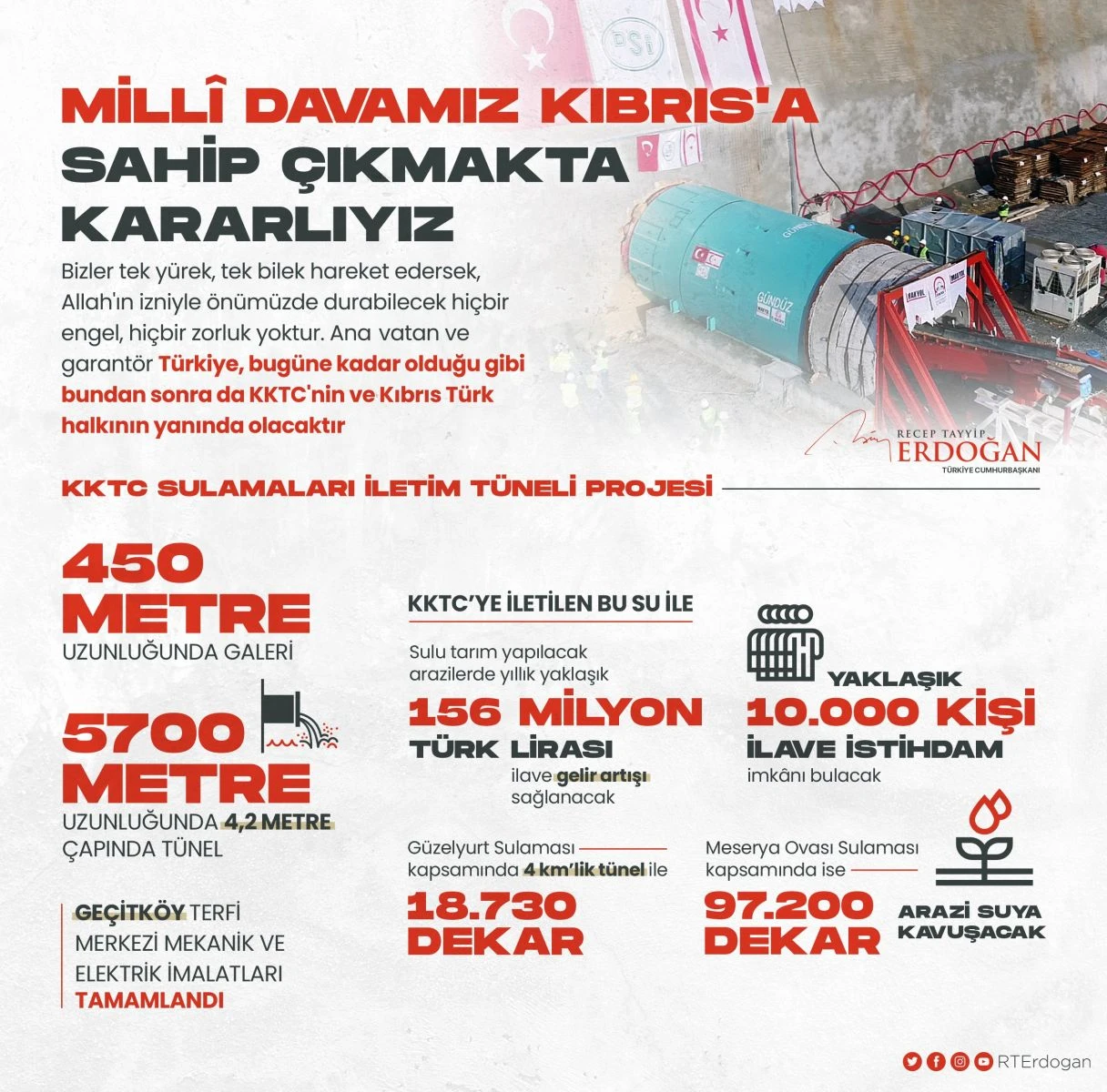 Cumhurbaşkanı Erdoğan'dan KKTC paylaşımı