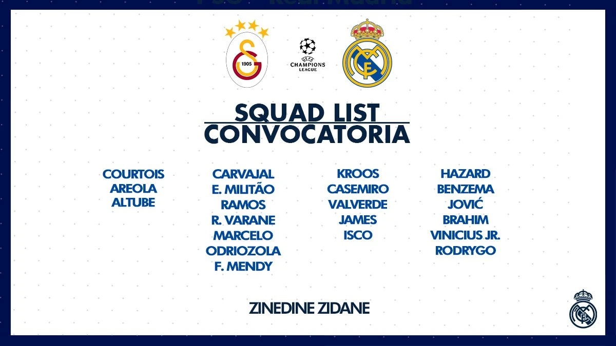 Real Madrid'de Modric ve Bale, Galatasaray'a karşı yok