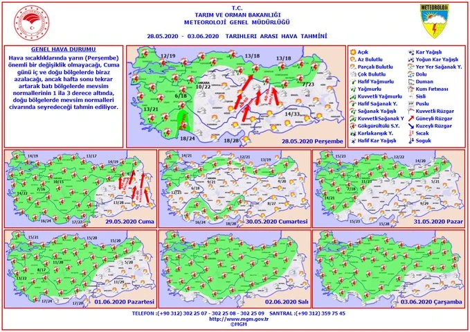 Meteoroloji'den uyarı: Bir hafta sürecek