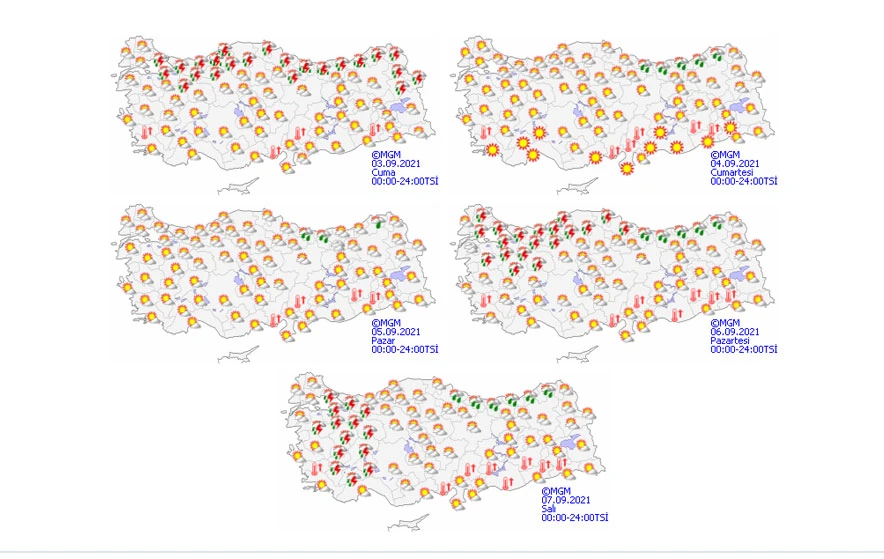 Hava sıcaklığı azalıyor