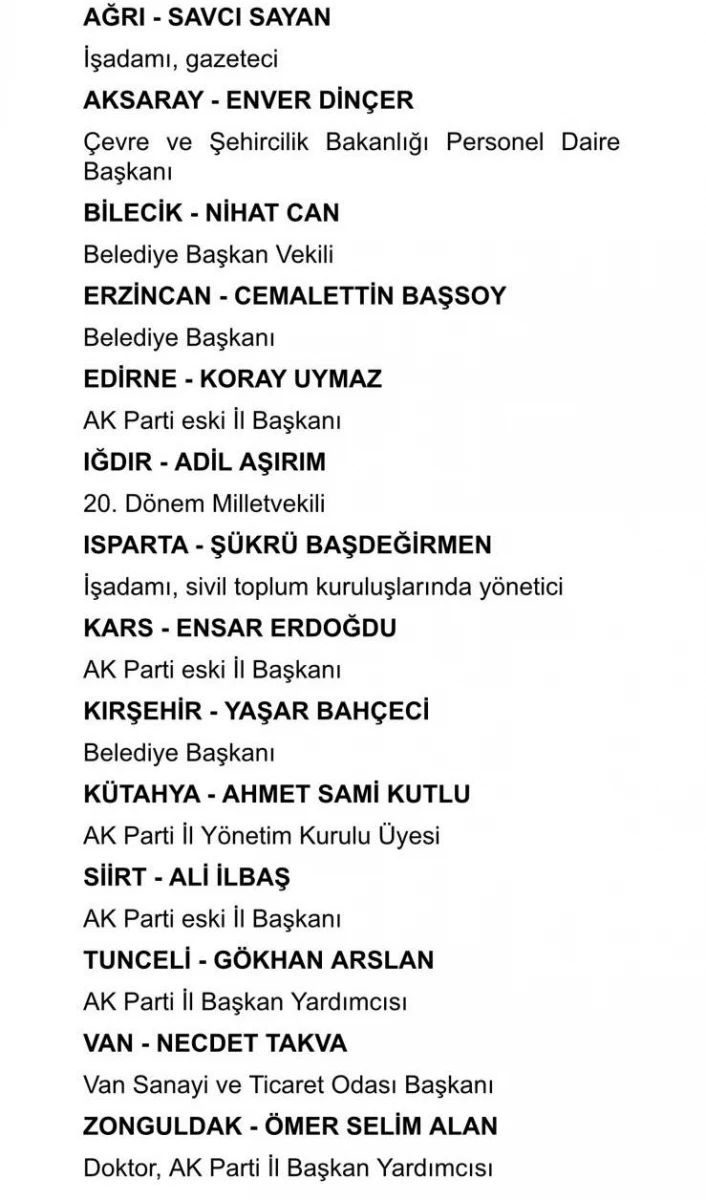 Cumhurbaşkanı Erdoğan 14 ilin daha belediye başkan adayını açıkladı