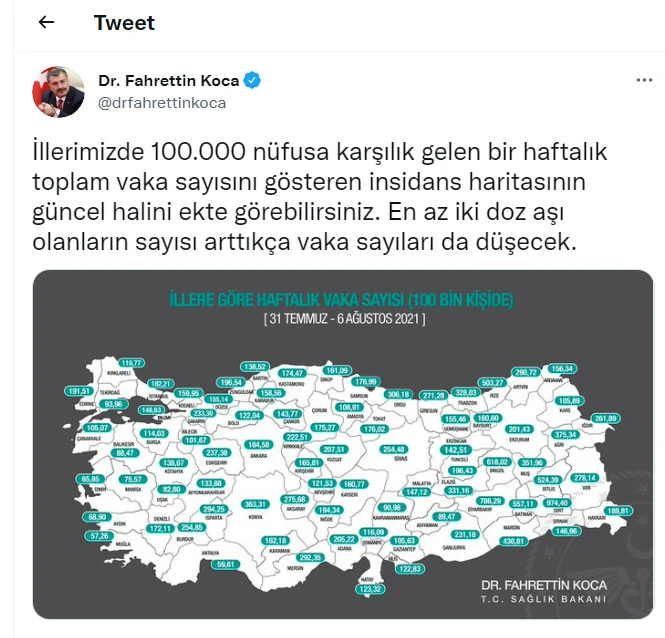 Son dakika...  İllere göre haftalık vaka haritası açıklandı