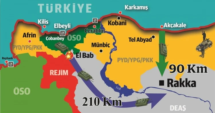 Rakka’nın yolu Tel Abyad’dan geçer