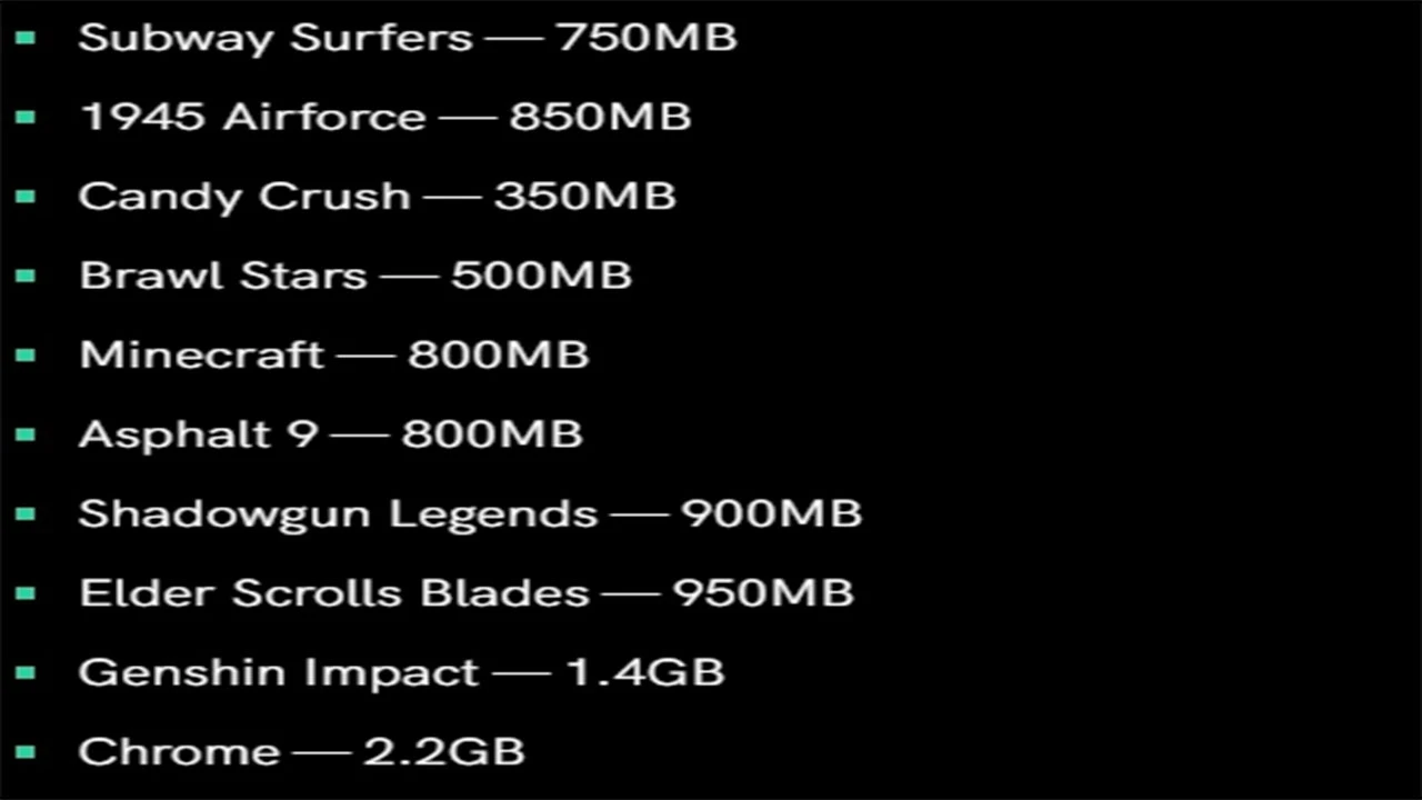 2022’de telefon alacaklar dikkat: Buna mutlaka göz atın
