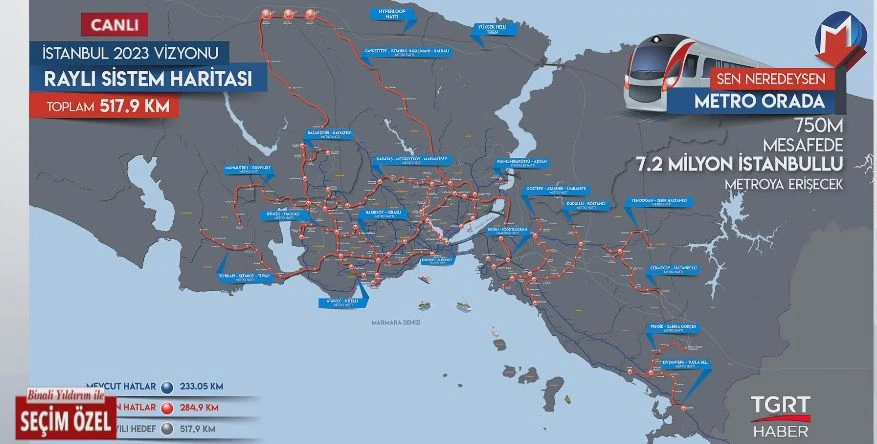 İBB Başkan Adayı Binali Yıldırım'dan TGRT Haber'e özel açıklamalar