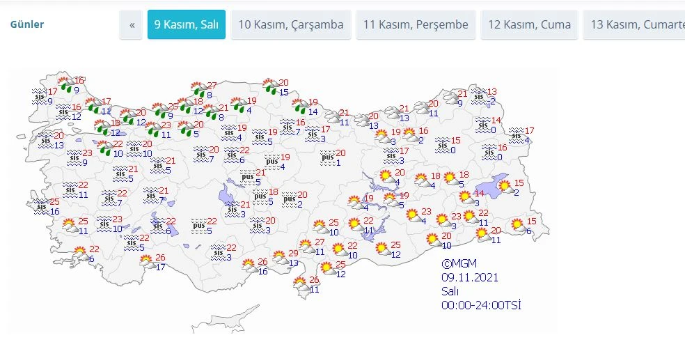 Hava sıcaklıkları hissedilir derecede azalacak! Sağanak geri dönüyor