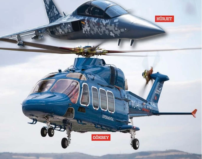 Türkiye’den Körfez Harekatı: Savunma ürünleri Orta Doğu'yu fethetti