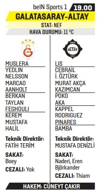 Burak Elmas'tan İrfan Can isyanı