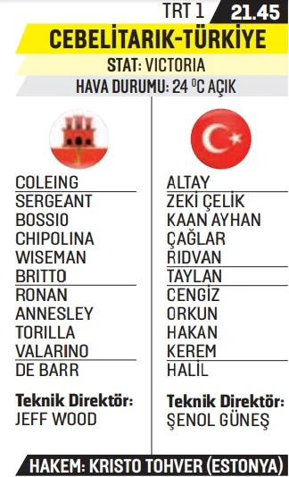 Şenol Güneş: Ders aldık, hata yapmayacağız