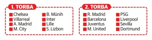 Şampiyonlar Ligi kuraları çekiliyor: Devlerin gözü İstanbul’da