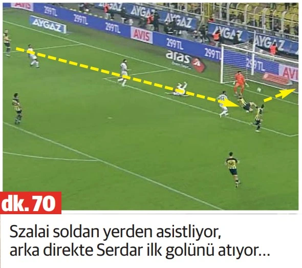 20 dakikada 3 gol attı: Serdar Dursun... Hızlı ve öfkeli...