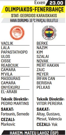 Fenerbahçe'nin hedefi Olimpiakos'tan rövanşı almak