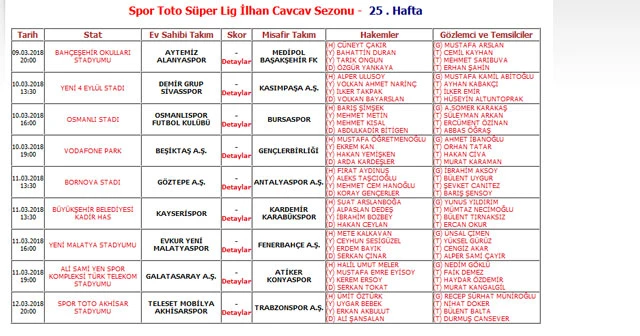 Fenerbahçe - Galatasaray derbisinin biletleri satışa çıkıyor