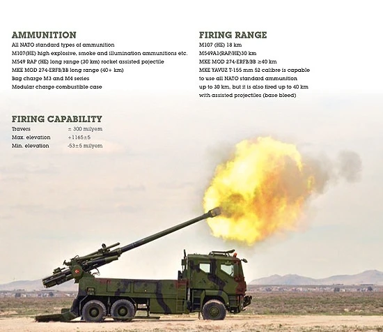 Türkiye'nin yeni obüsü 'Yavuz' geliyor