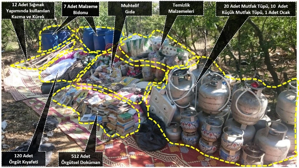PKK’nın en büyük sığınaklarından biri ele geçirildi
