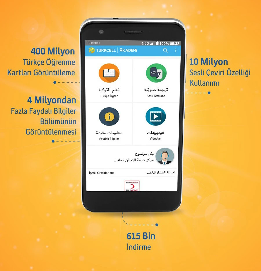 Turkcell ve AFAD işbirliği protokolü imzaladı