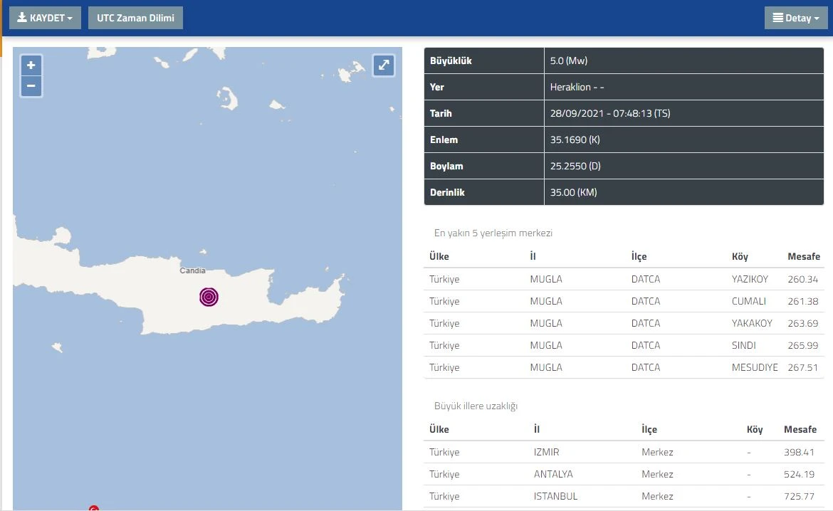 Son dakika: Girit Adası 5.0 büyüklüğünde depremle sallandı