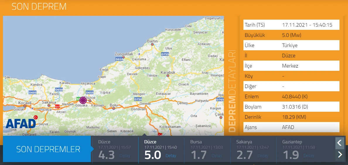 Son dakika| Düzce'de deprem! İstanbul'da da hissedildi