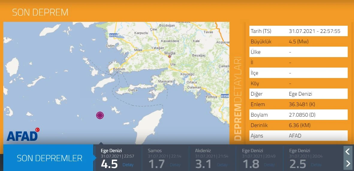 Ege Denizi'nde 4.5 büyüklüğünde deprem: Datça açıklarında sarsıntı kaydedildi