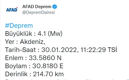 Akdeniz'de 4.4 büyüklüğünde deprem: Detaylar ve merkez üssü