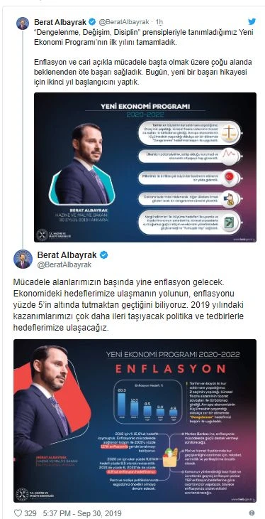 Hazine ve Maliye Bakanı Albayrak: Mücadele alanlarımızın başında yine enflasyon gelecek