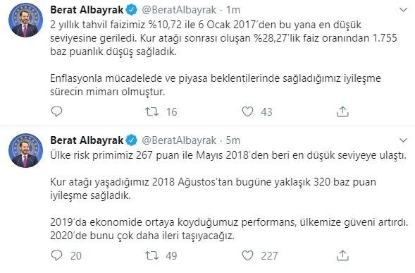 Bakan Albayrak müjdeyi verdi: Mayıs 2018’den beri en iyi seviyede