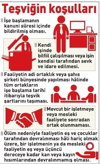 Yüzbinlerce kişiye büyük fırsat
