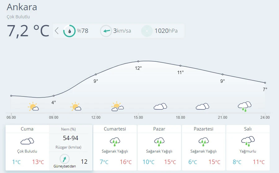 Meteoroloji'den kar yağışı uyarısı (26 Kasım hava durumu)