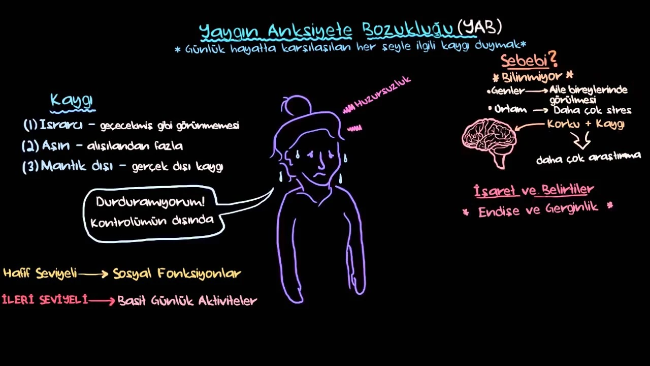 Anksiyete bozukluğu nedir, belirtileri ve tedavisi nelerdir?