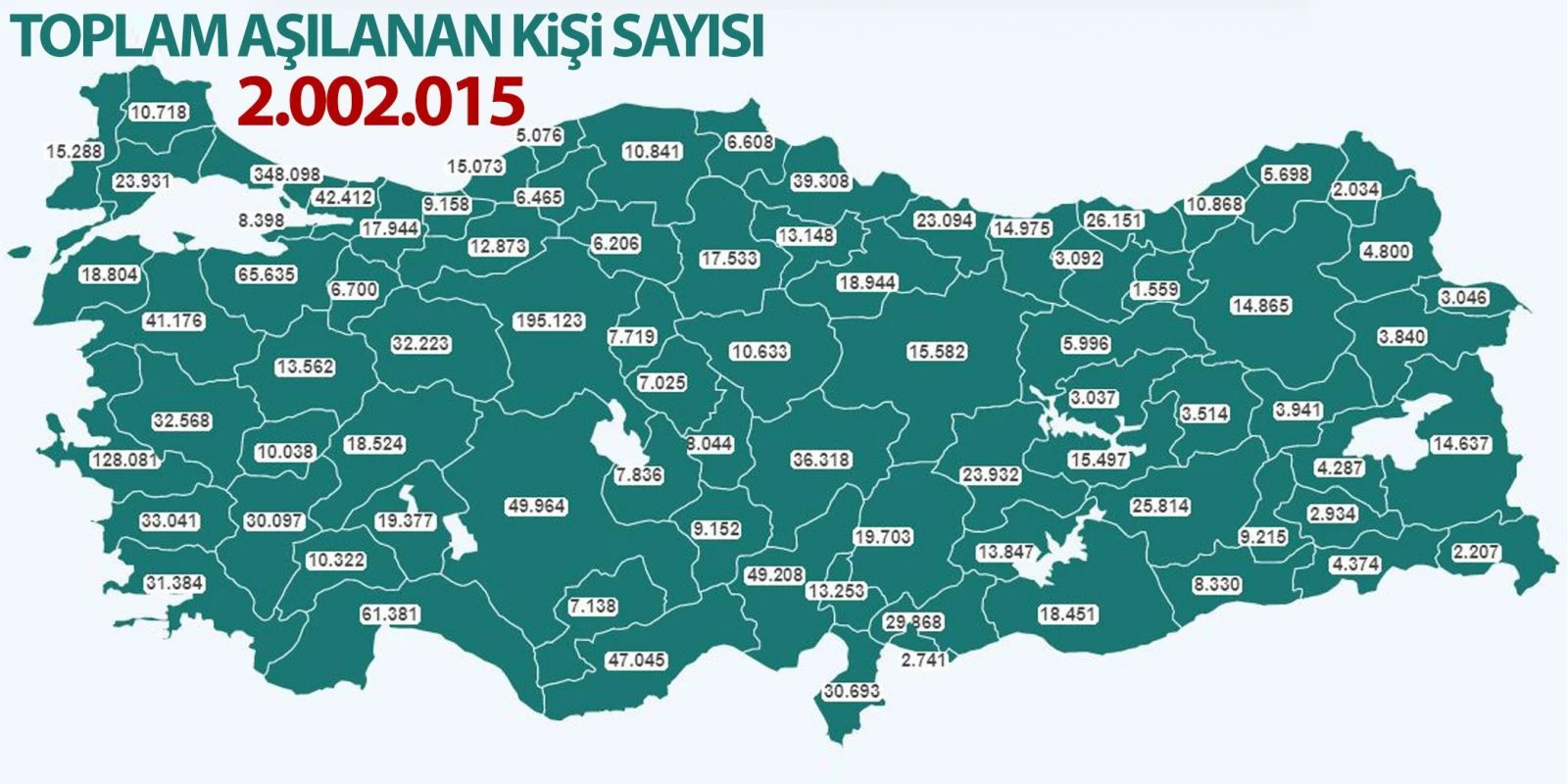 Aşılananların sayısı 2 milyonu aştı