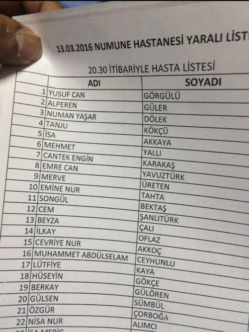 Yaralıların isimleri açıklandı