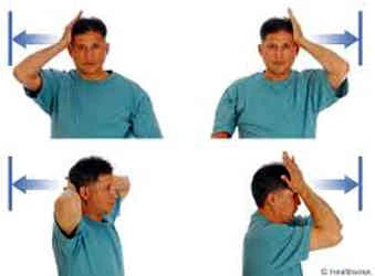 Boyun Tutulması Nedenleri Egzersizleri Nasıl Geçer Erkek