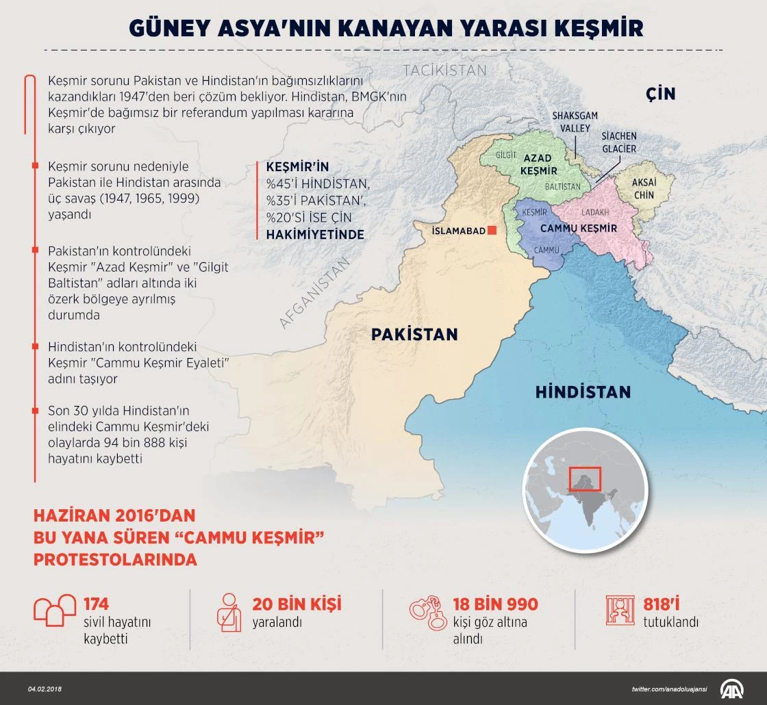 Keşmir'de çatışma: 2 ölü
