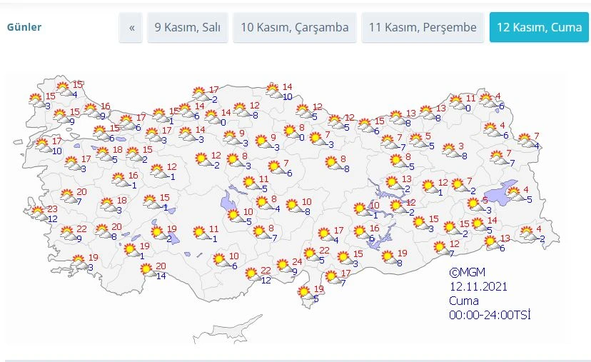 Hava sıcaklıkları hissedilir derecede azalacak! Sağanak geri dönüyor