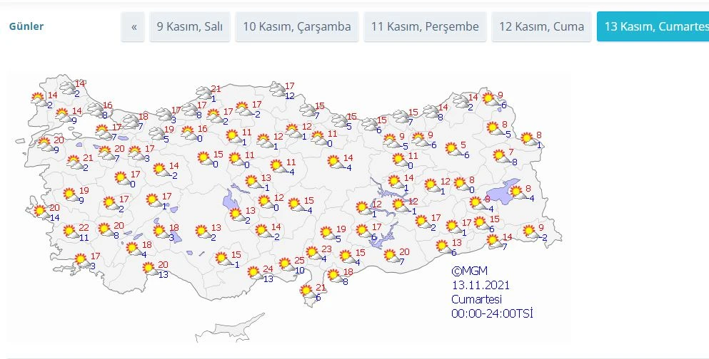 Hava sıcaklıkları hissedilir derecede azalacak! Sağanak geri dönüyor