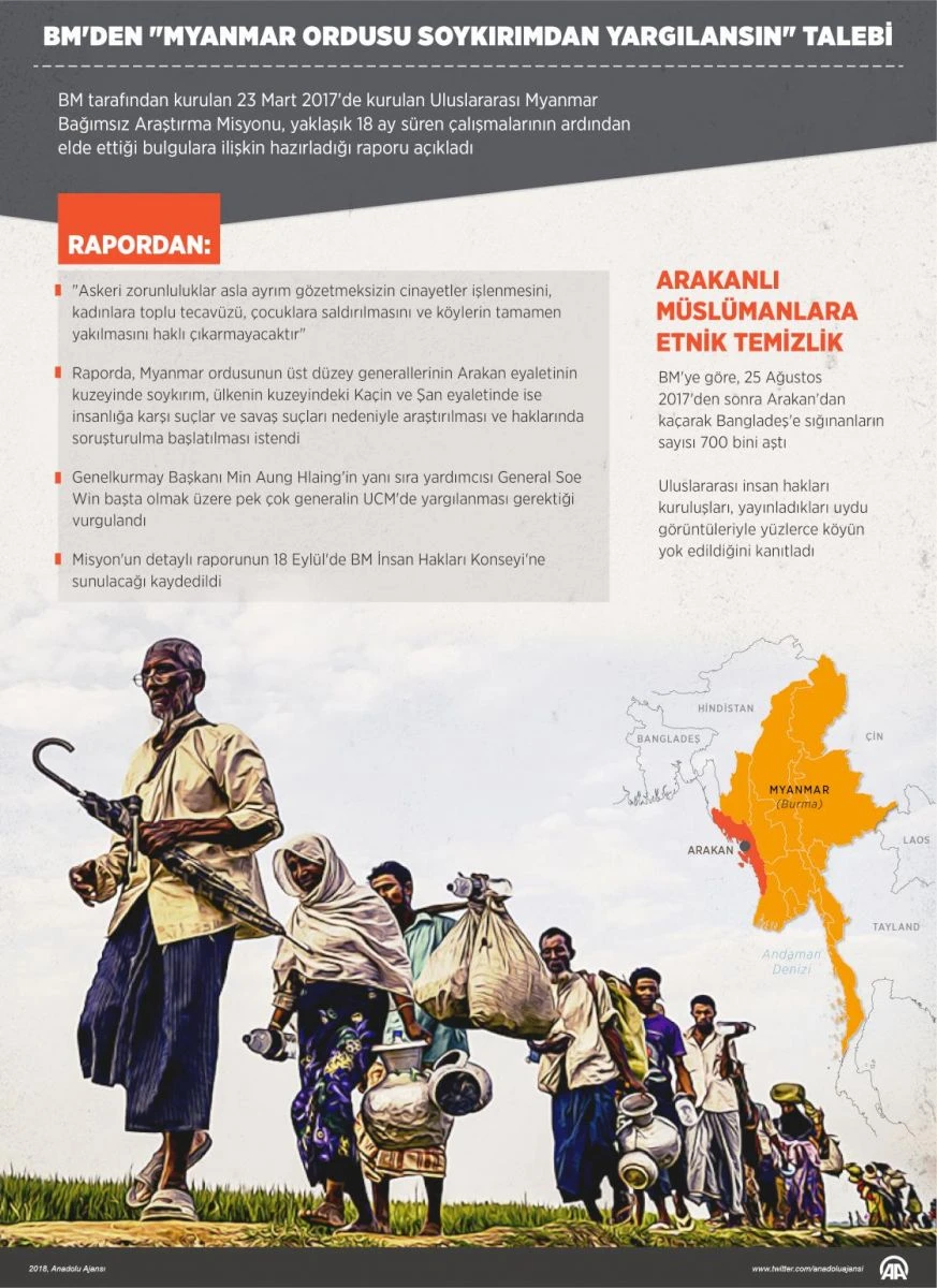 BM, Myanmarlı generallerın UCM'de yargılanmasını istedi