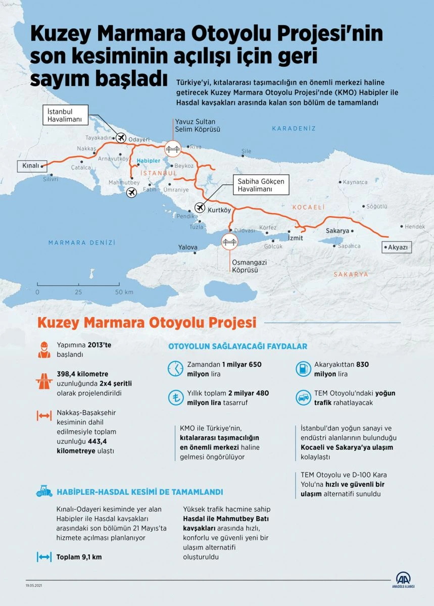 Kuzey Marmara Otoyolu açılıyor