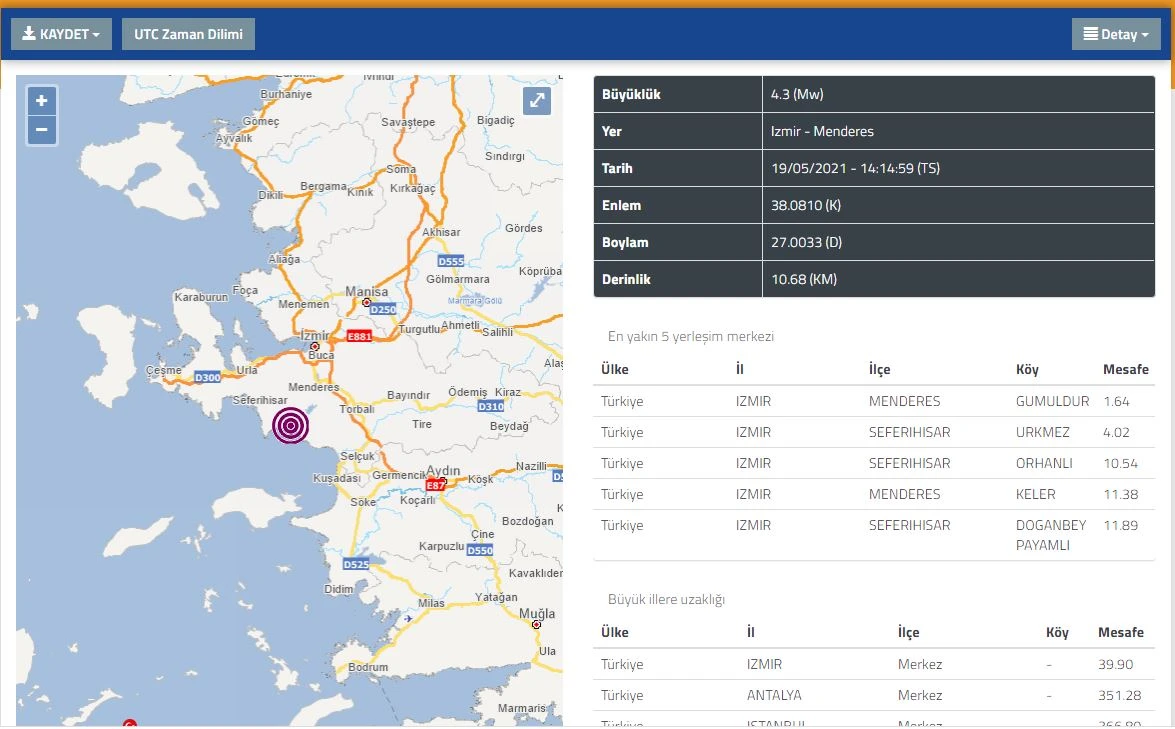 İzmir'de deprem: 4.3 korkuttu
